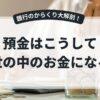 預金はこうして世の中のお金になる